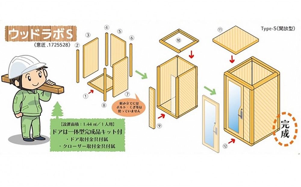 【ふるさと納税】ウッドラボType-S（パーソナルスペース）屋内用 国産 木造 大型 家具 個室 リモートワーク テレワーク