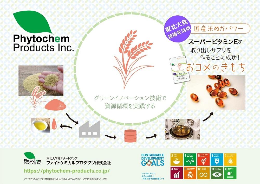 おコメのきもち  【 サプリメント エイジングサプリメント 米ぬか由来 スーパービタミンE ビタミンE 抗酸化 トコトリエノール 】