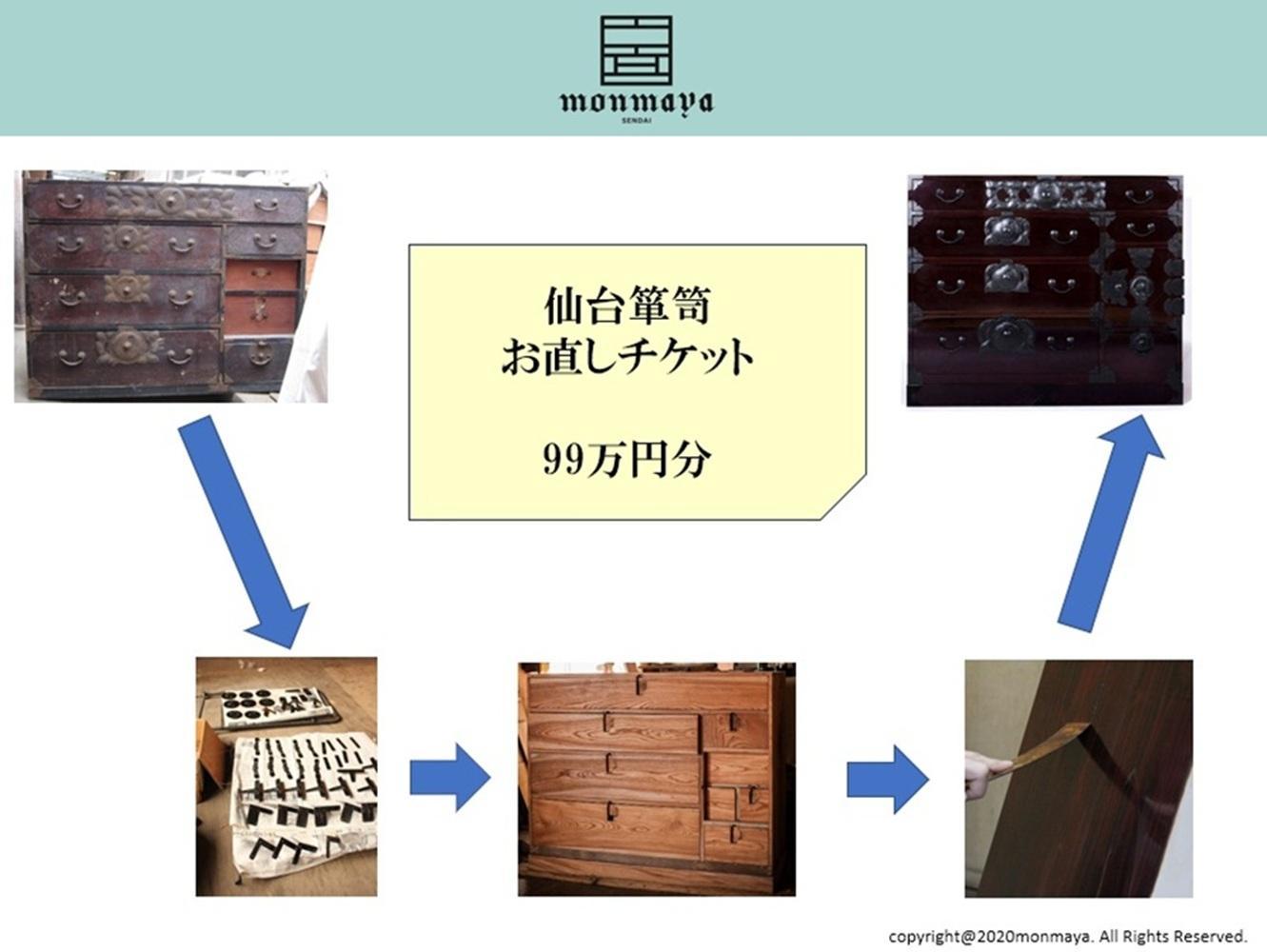 仙台箪笥　お直しチケット 99万円分【伝統 工芸品  手仕事 職人 仙台】