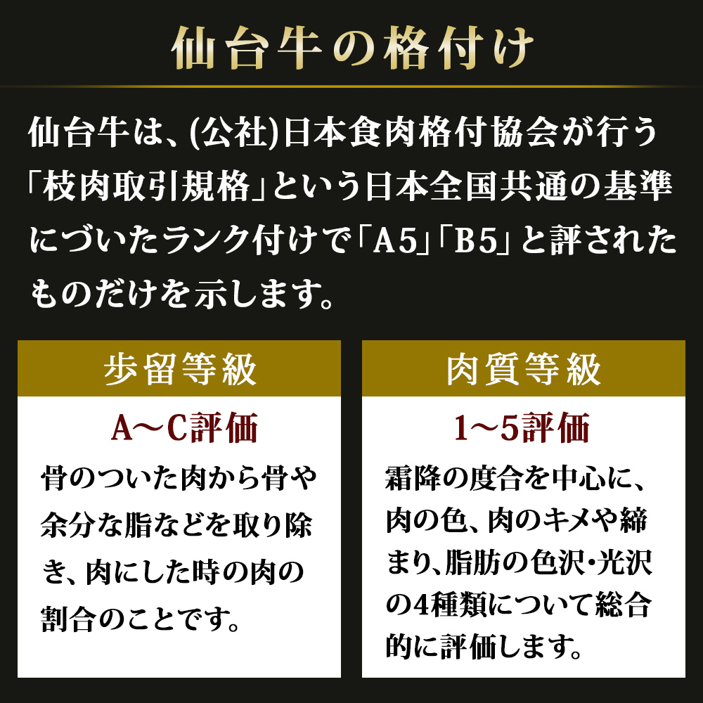 仙台牛サーロインステーキ 2枚×250g