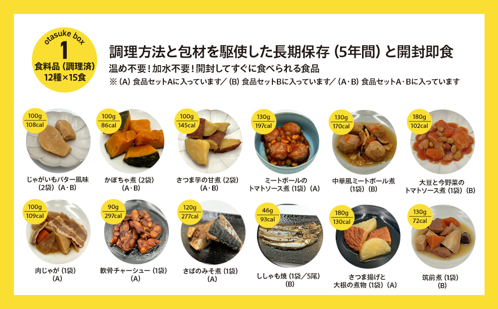 防災グッズ 非常時 おたすけ箱（1人3日分）3箱 防災グッズ 