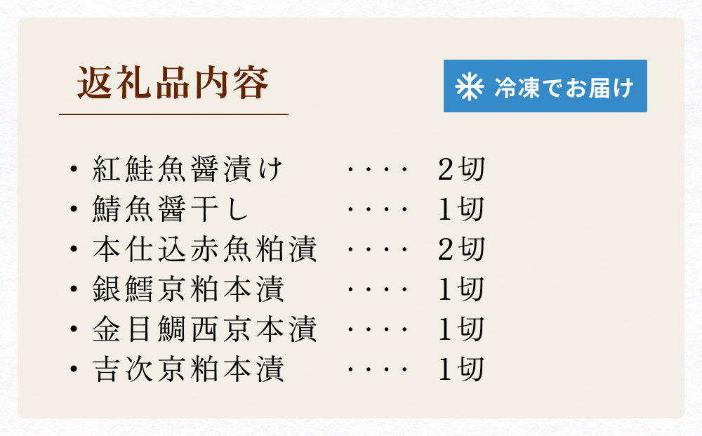 元気いちば特選切り身セット 6種 鮭 紅鮭 鯖 さば サバ 赤魚