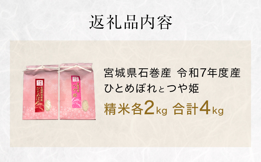 ひとめぼれ精米2kg+つや姫精米2kgセット　令和7年度産
