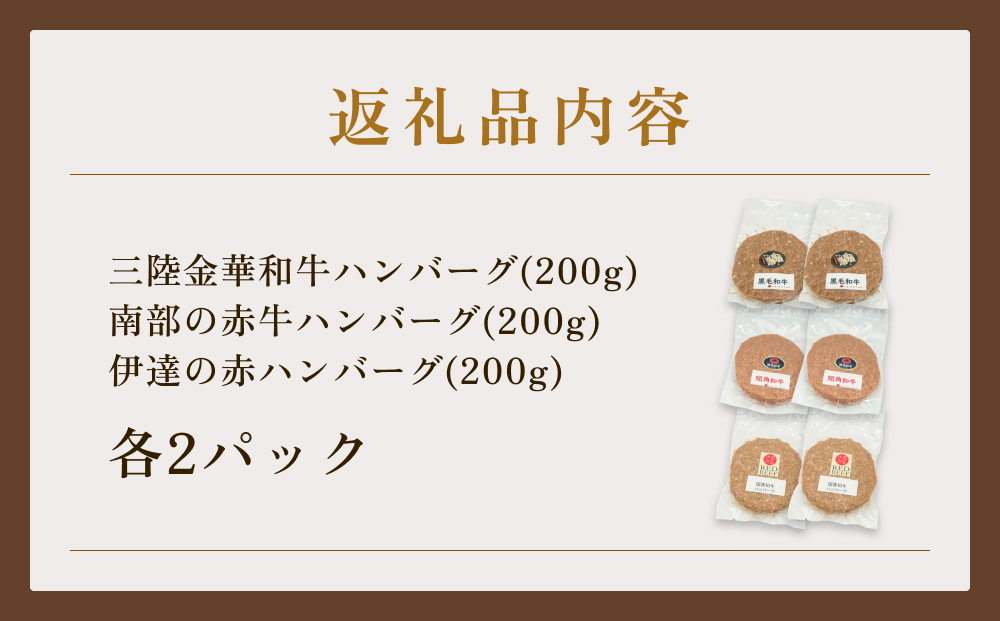 黒毛和牛 三陸金華和牛 南部の赤牛 伊達の赤 和牛ハンバー