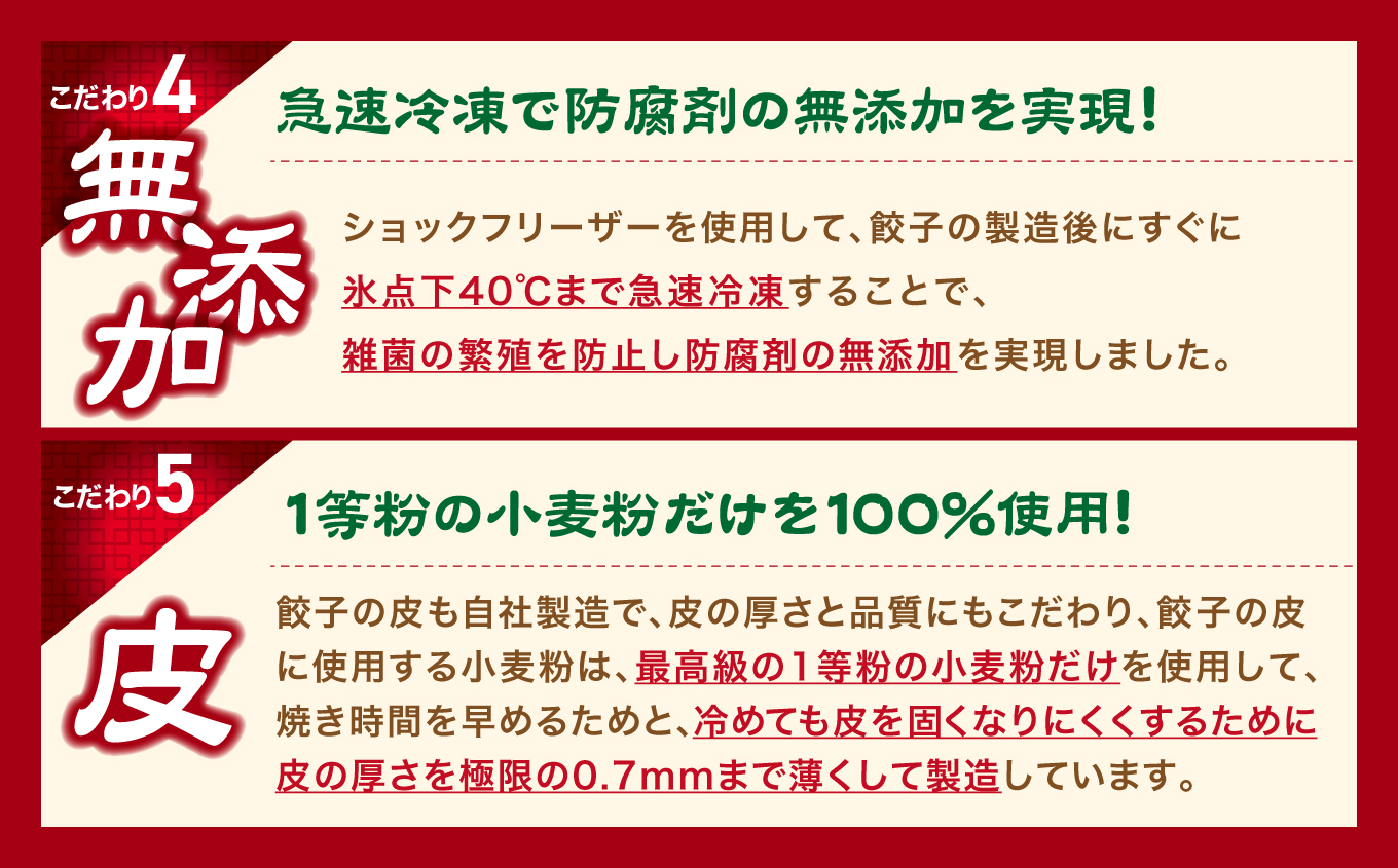 こだわり本格 生餃子 80個(16人前)／定期6回(合計480個) th00020-72000 80個 定期6回
