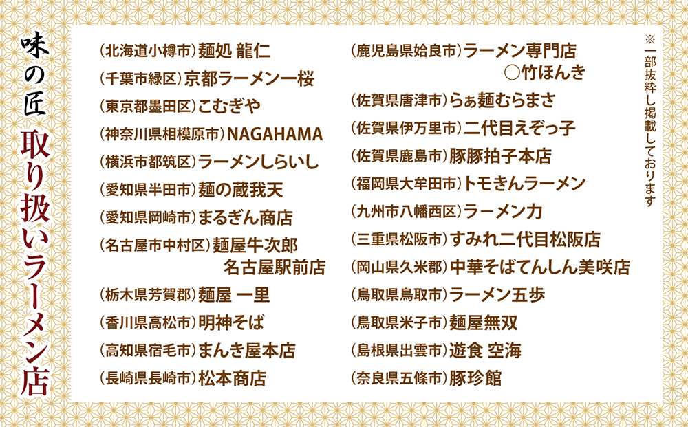 こだわり本格 生餃子 80個(16人前) th00018-12000 80個