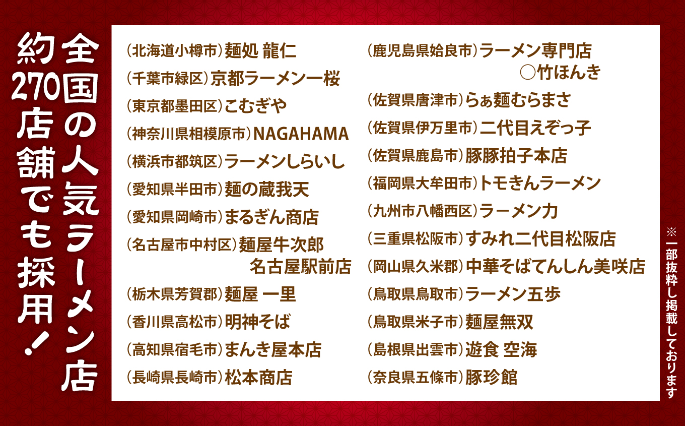 こだわり本格 生餃子 80個(16人前)／定期6回(合計480個) th00020-72000 80個 定期6回