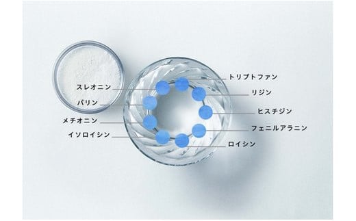 海の王者サメから生まれた健康サプリメント フカコラーゲンペプチド 3g×30包 計90g [石渡商店 宮城県 気仙沼市 20563668] サプリメント コラーゲン ペプチド 国産 魚
