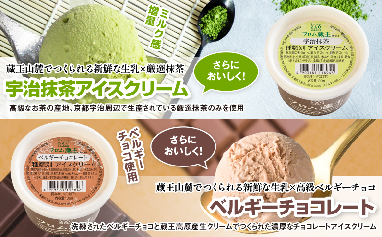 フロム蔵王　Hybrid　NEO　スーパーマルチアイスBOX24（6種×4個）【0114801】