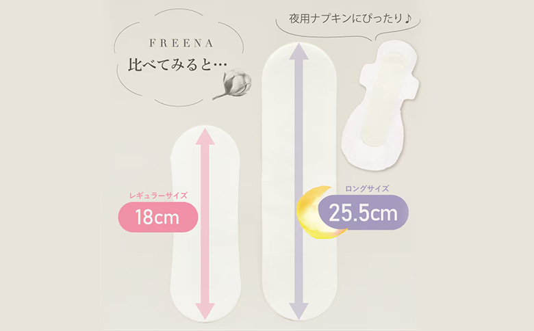 【定期便：3回】使い捨て布ナプキン フリーナ(テープ付) セット[長さ18cm×32枚/長さ25.5cm×12枚］【23175】 定期便(3回配送)