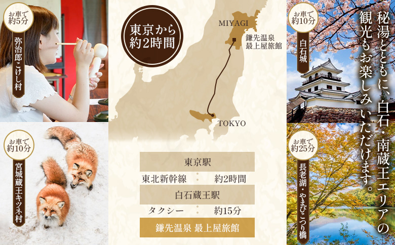 【土日祝日利用可】1泊2食付き　旅籠宿泊「松」プラン 2名様利用【2100701】