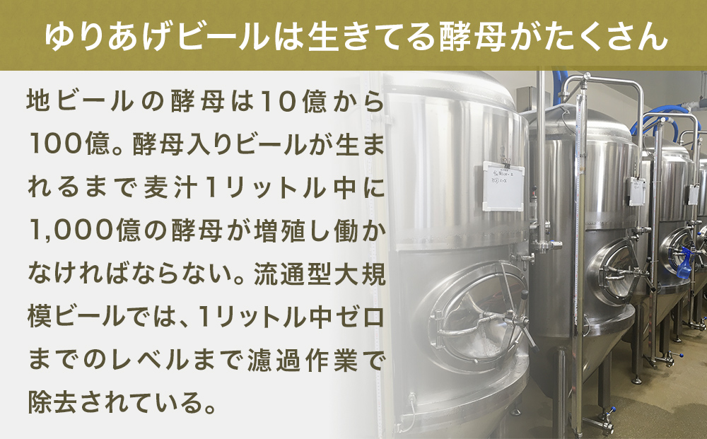 宮城マイクロブルワリー クラフト ビール 5種6本セット