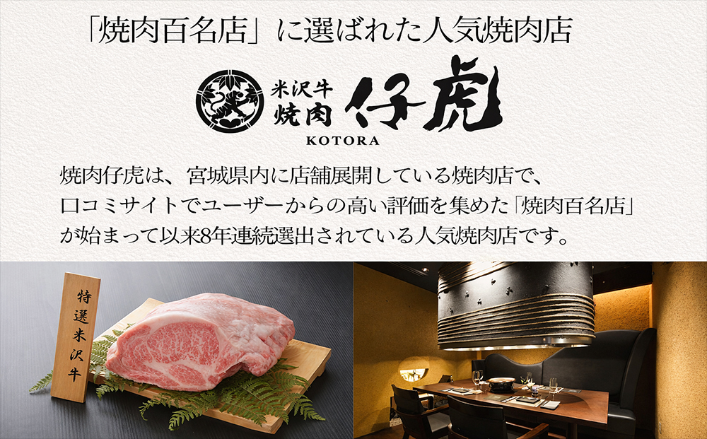 仔虎 和牛入りハンバーグ（８食）特製ステーキ ソース付き