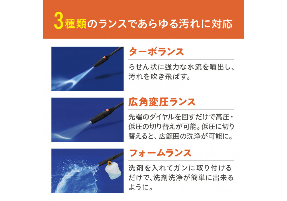 洗浄機 高圧 高圧洗浄機 アイリスオーヤマ オレンジ 持ち運びができる4輪キャスター付き 静音 外壁 玄関 庭 バルコニー ベランダ 洗車 車 水圧 クリーナー 高圧 噴射 洗車 網戸 おすすめ 人気 アイリス FBN-701-D