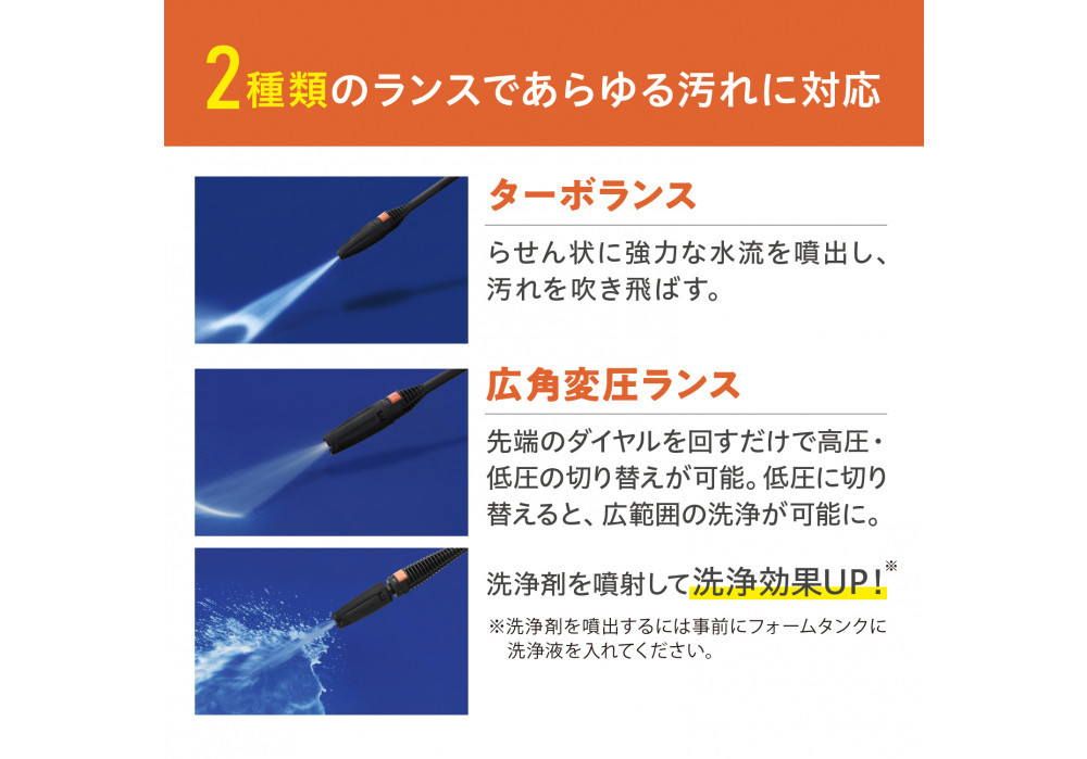 高圧洗浄機 洗浄機 高圧 アイリスオーヤマ オレンジ 持ち運びができる2輪キャスター付き 静音 外壁 玄関 庭 バルコニー ベランダ 洗車 車 水圧 クリーナー 高圧 噴射 洗車 網戸 おすすめ 人気 アイリス  FBN-702-D オレンジ