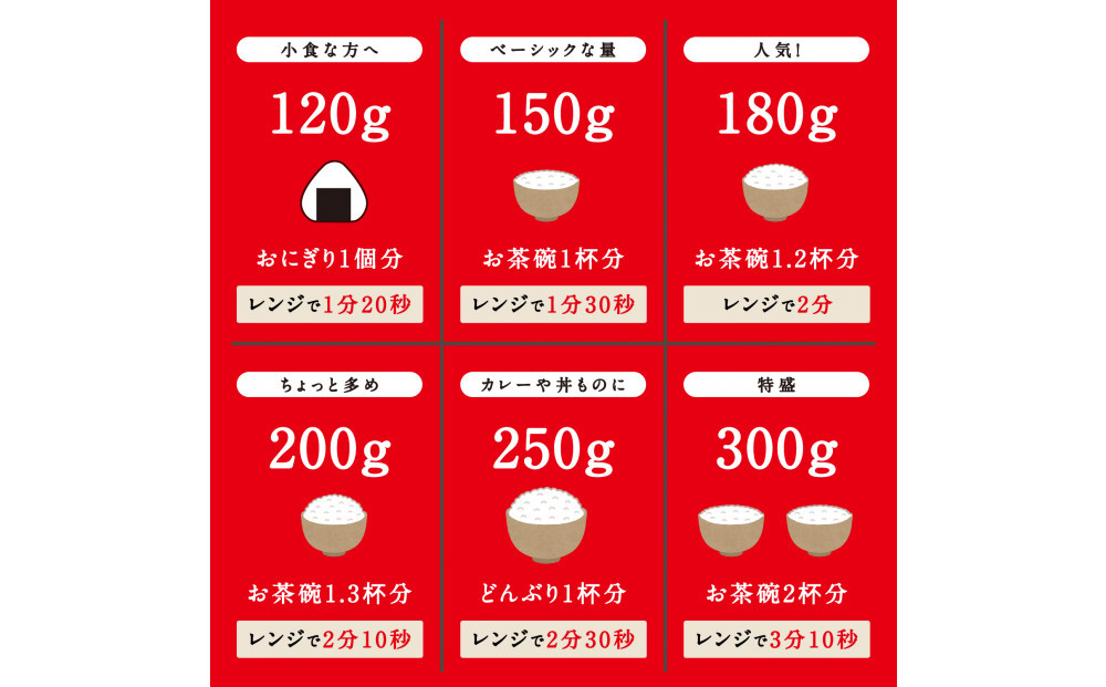 【300ｇ×48食】パックごはん 低温製法米のおいしいごはん アイリスオーヤマ アイリスフーズ  国産米100％ レトルト ご飯 ごはん パックごはん パックご飯 非常食 防災 備蓄 防災食 一人暮らし 仕送り レンチン