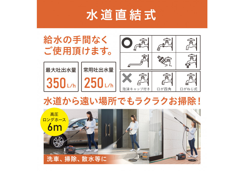 高圧洗浄機 洗浄機 高圧 アイリスオーヤマ オレンジ 持ち運びができる 静音 外壁 玄関 庭 バルコニー ベランダ 洗車 車 水圧 クリーナー 高圧 噴射 洗車 網戸 おすすめ 人気 アイリス  FBN-502-D オレンジ