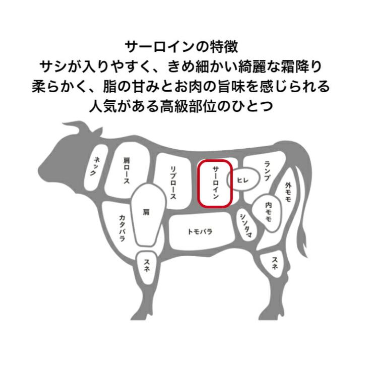 仙台牛 サーロイン低温焼き 200g