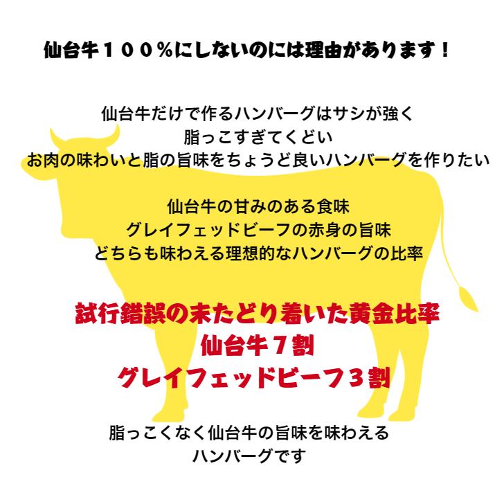 仙台牛×グレインフェッドビーフ　黄金比率ハンバーグ　150g４個セット　ハンバーグソース付き
