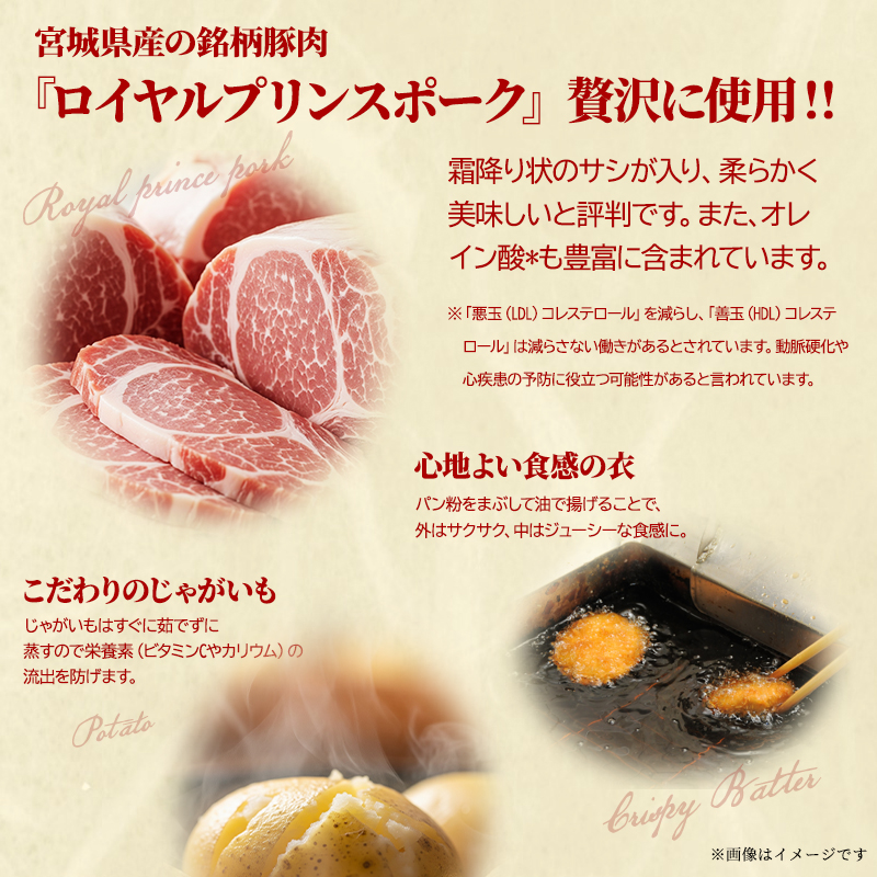 昔ながらのコロッケ 20個 昔ながらのメンチカツ 15個 セット 詰め合わせ