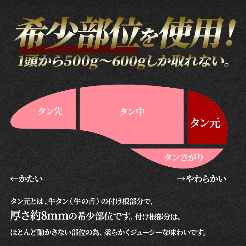 タン元 320g 2袋 コロッケ 3個 セット