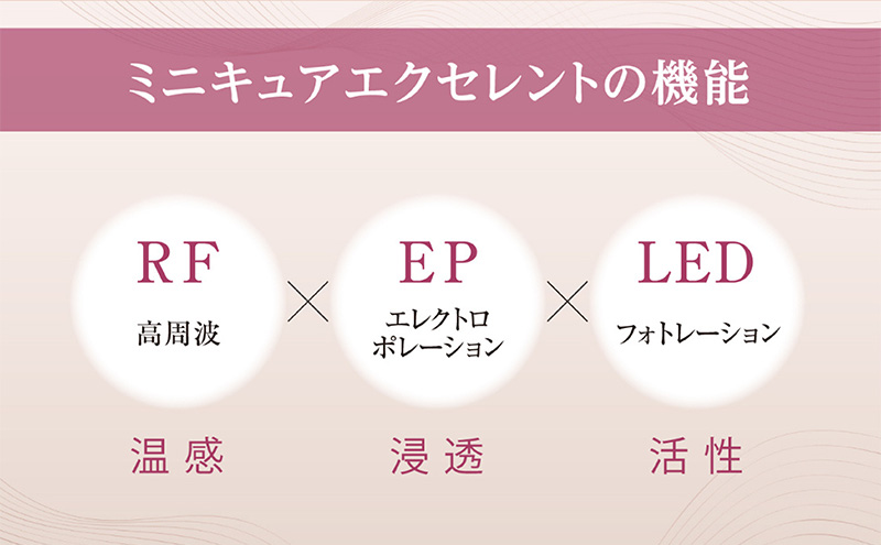 ミニキュアエクセレント(R) ラジオフォトレーション 美容 美肌