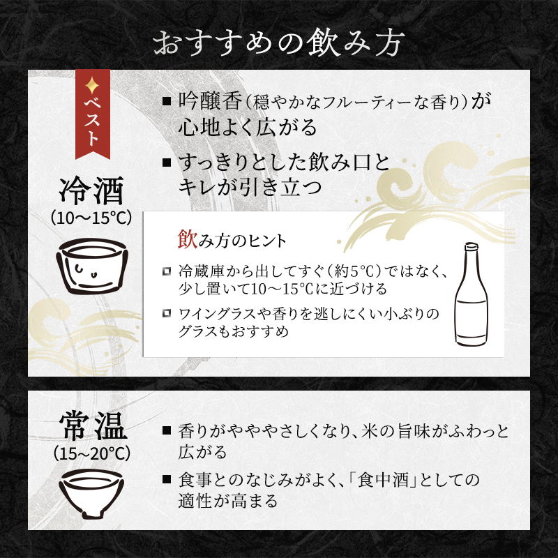 ごこく波 千 (720ml×2本) お酒 日本酒 純米吟醸酒