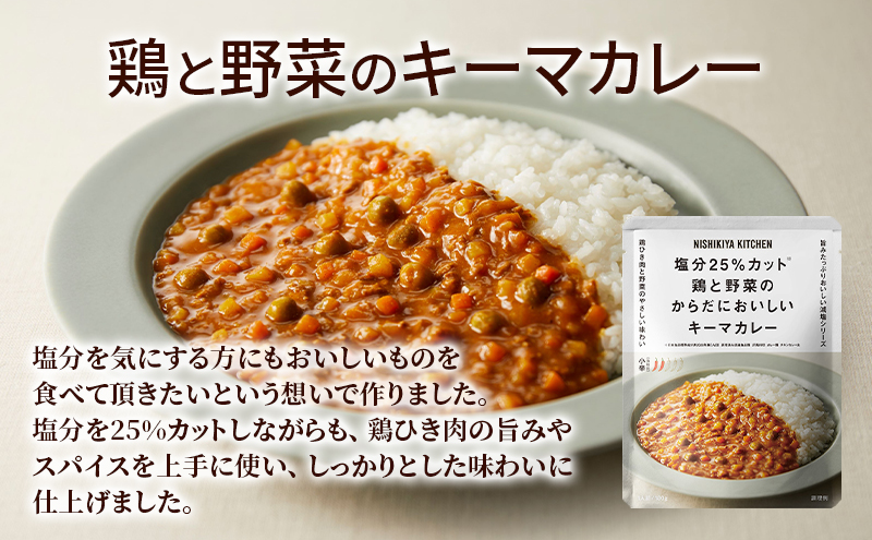レトルトカレー ＆ スープ 6個 食べ比べ ニシキヤ キッチン レトルト
