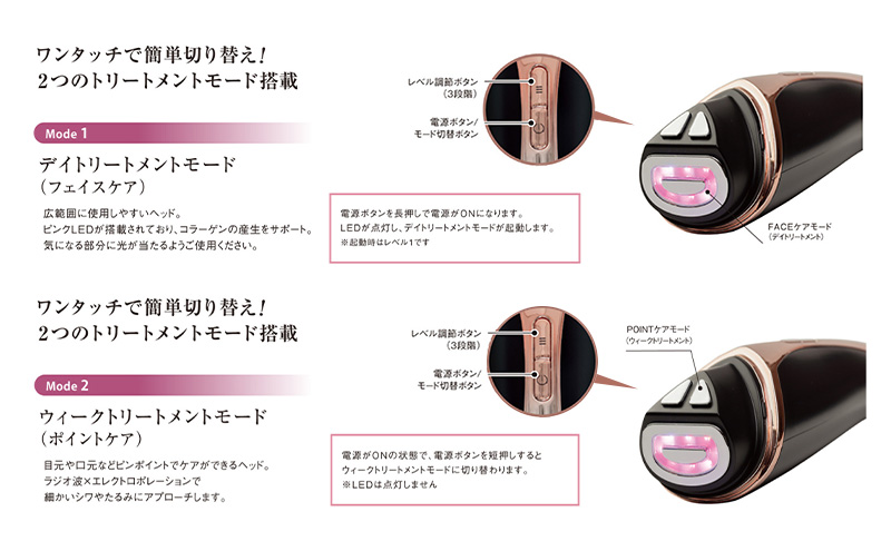 ミニキュアエクセレント(R) ラジオフォトレーション 美容 美肌