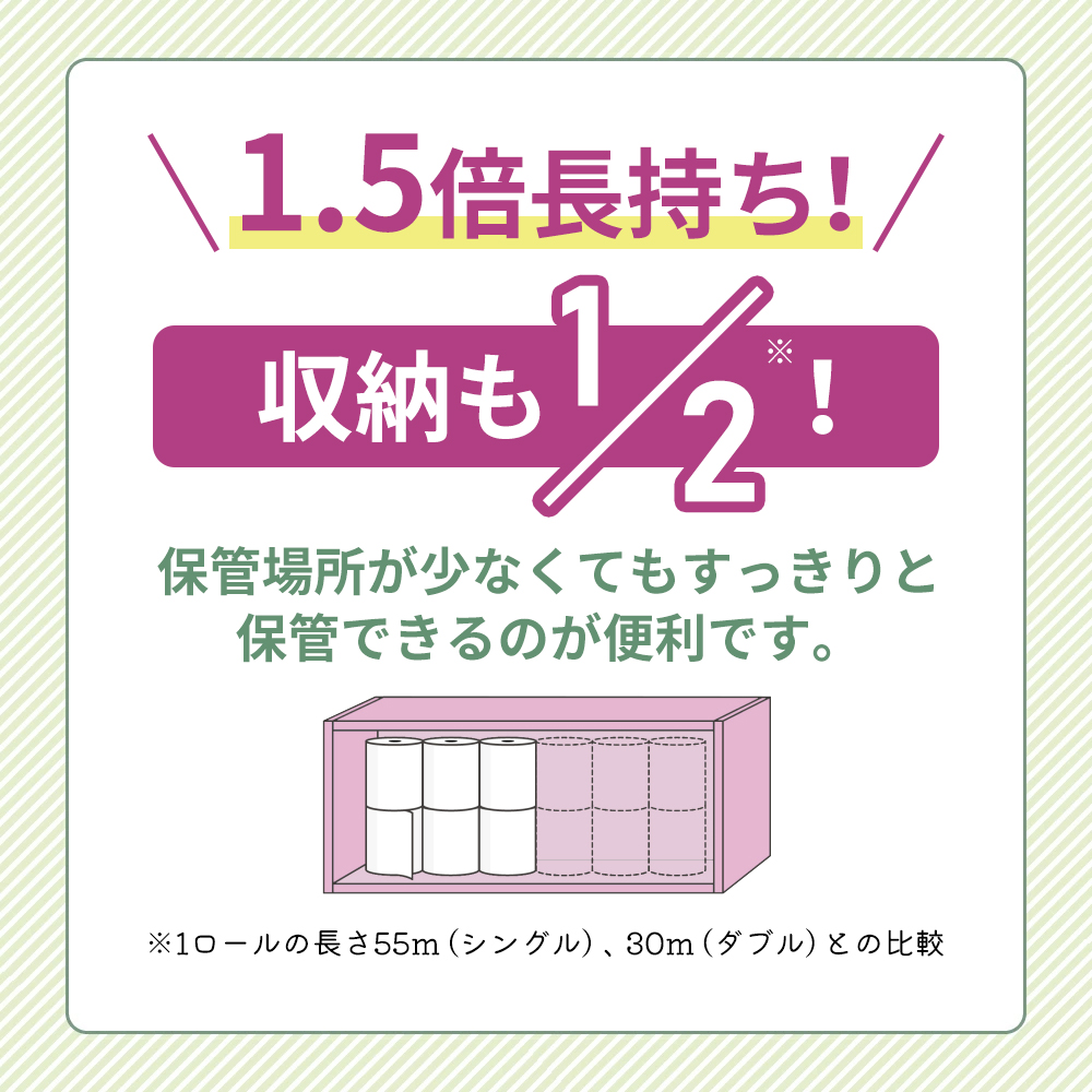 定期便 トイレットペーパー ダブル クリネックス コンパクト 1.5 倍巻き 8ロール入 × 4パック 無香料《 4ヶ月ごと 計  3回 》