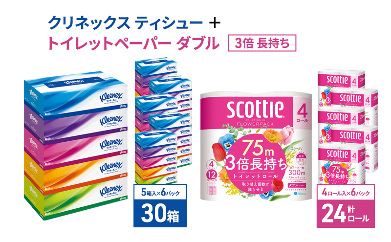 日用品セット クリネックス スコッティ ティッシュ トイレットペーパー