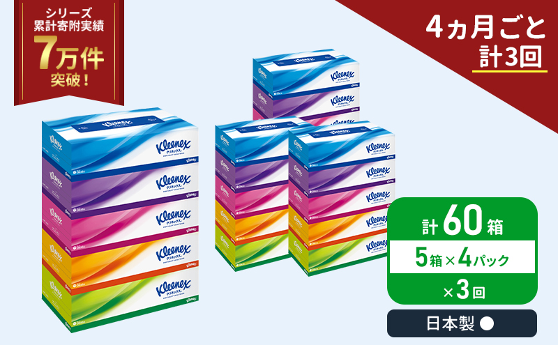 クリネックス ティシュー 5箱入×4パック《4ヶ月ごと計3回》 定期便 ティッシュ ティッシュペーパー セット