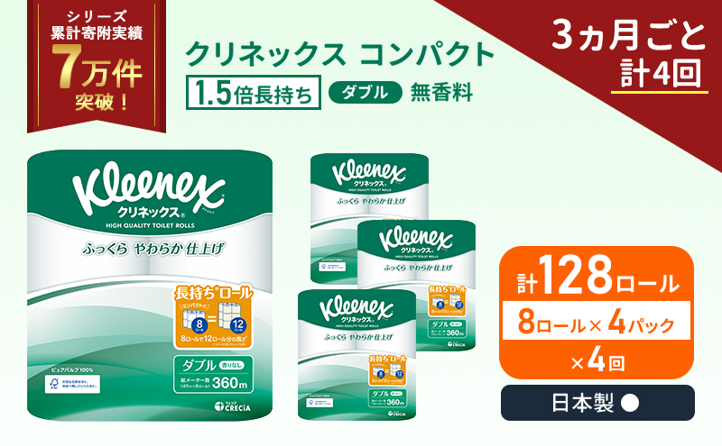 クリネックス コンパクト 無香料 ダブル 1.5 倍巻き 8ロール入×4パック 定期便 トイレットペーパー トイレット