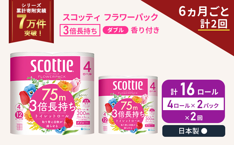 スコッティ フラワーパック 香り付き ダブル 3倍 長持ち 4ロール入×2パック 《6ヶ月ごと計2回》 定期便 トイレットペーパー トイレット