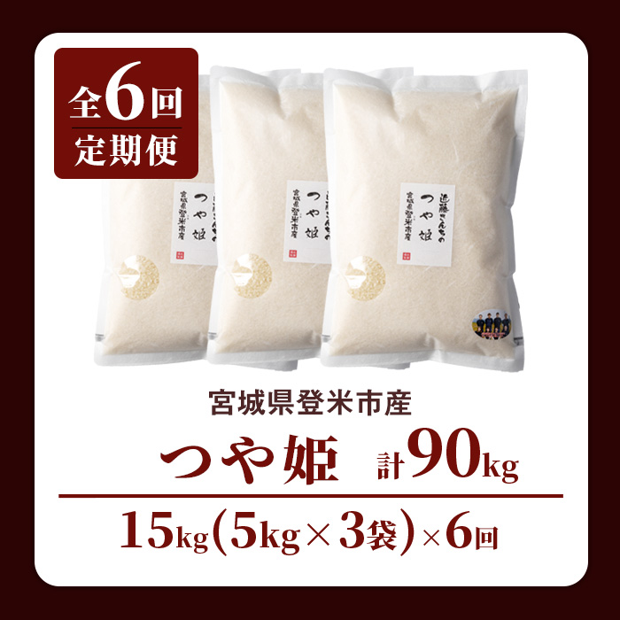 【6回定期便】≪令和7年産≫ つや姫 精米 計90kg(15kg×6回) 宮城県登米市産 お米 おこめ 米 コメ 白米 ご飯 ごはん おにぎり お弁当 6か月 頒布会【株式会社近藤農産】tm505