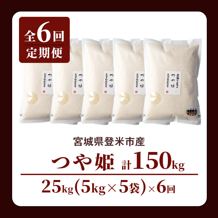 【6回定期便】≪令和7年産≫ つや姫 精米 計150kg(25kg×6回) 宮城県登米市産 お米 おこめ 米 コメ 白米 ご飯 ごはん おにぎり お弁当 6か月 頒布会【株式会社近藤農産】tm507
