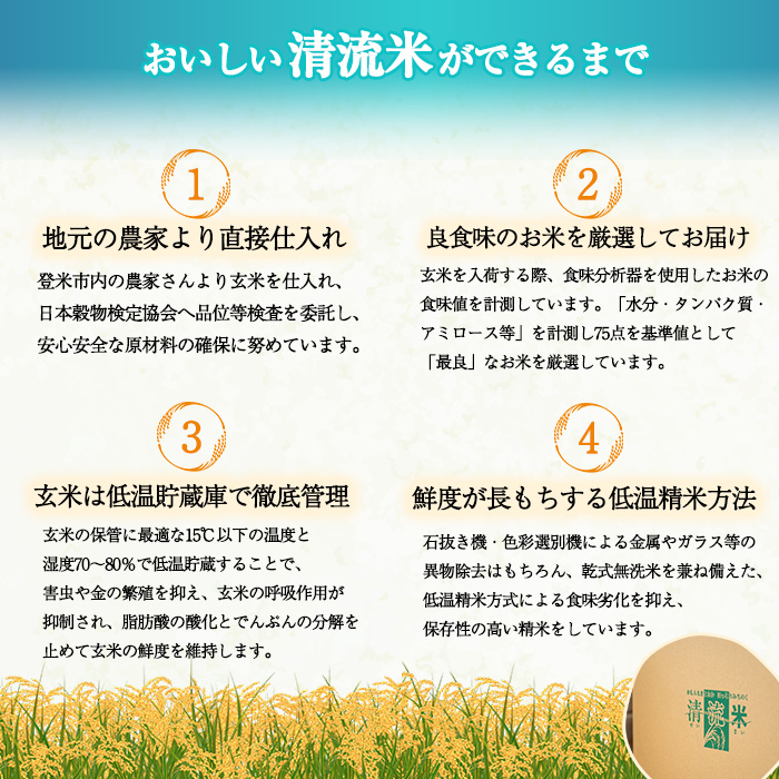 【令和7年度産】 ＜ひとめぼれ／無洗米＞ ようきな米 (ペットボトル入り米) 450g×24本 お米 おこめ 米 コメ 白米 ご飯 ごはん おにぎり お弁当 【ライス宮城株式会社】tm304