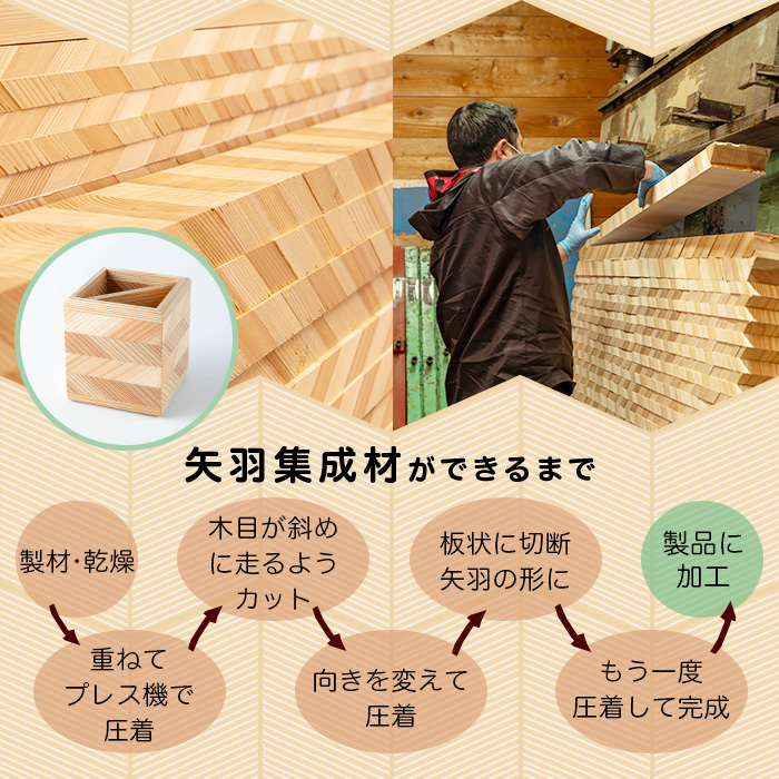 三段小引き出し (30×34×26cm) 木製 矢羽木工品 矢羽クラフト 収納 引出し 引き出し インテリア 工芸品 家具 もくもくハウス【津山木工芸品事業協同組合】tm177