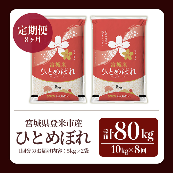 ≪令和7年産≫【8回定期便】ひとめぼれ 計80kg (10kg×8回配送) 登米市産 お米 おこめ 米 コメ 白米 ご飯 ごはん おにぎり お弁当 8か月 頒布会【登米ライスサービス株式会社】tm483