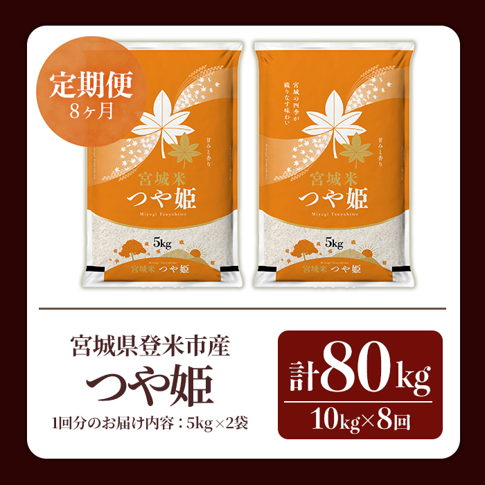 ≪令和7年産≫【8回定期便】つや姫 計80kg(10kg×8回配送) 登米市産 お米 おこめ 米 コメ 白米 ご飯 ごはん おにぎり お弁当 8か月 頒布会【登米ライスサービス株式会社】tm485
