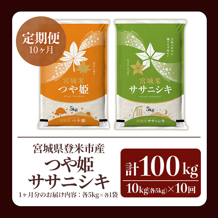 ≪令和7年産≫【10回定期便】ササニシキ・つや姫 計100kg (各5kg×10回配送) 登米市産 お米 おこめ 米 コメ 白米 ご飯 ごはん おにぎり お弁当 10か月 頒布会【登米ライスサービス株式会社】tm495