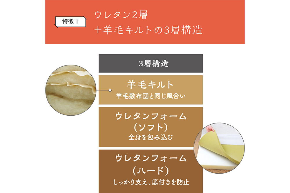 メイド・イン・東北の高品質寝具 横綱マットレス