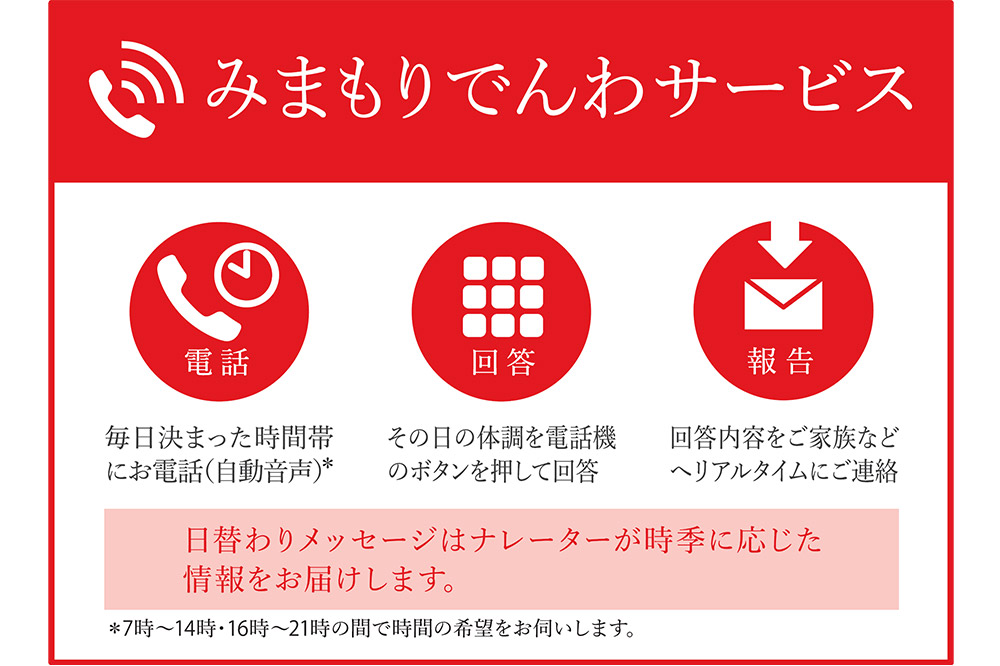 郵便局のみまもりサービス「みまもりでんわサービス」(固定電話) 3か月