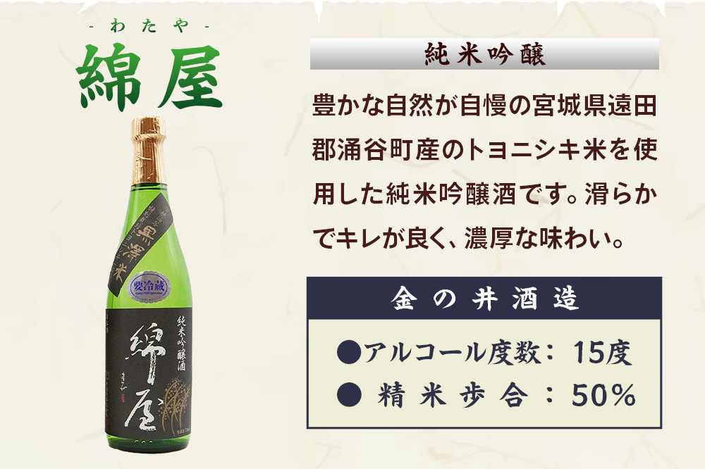 【日本酒・飲み比べセット】宮城・栗原の純米吟醸「綿屋 黒澤米トヨニシキ・栗駒山」720ml×2本