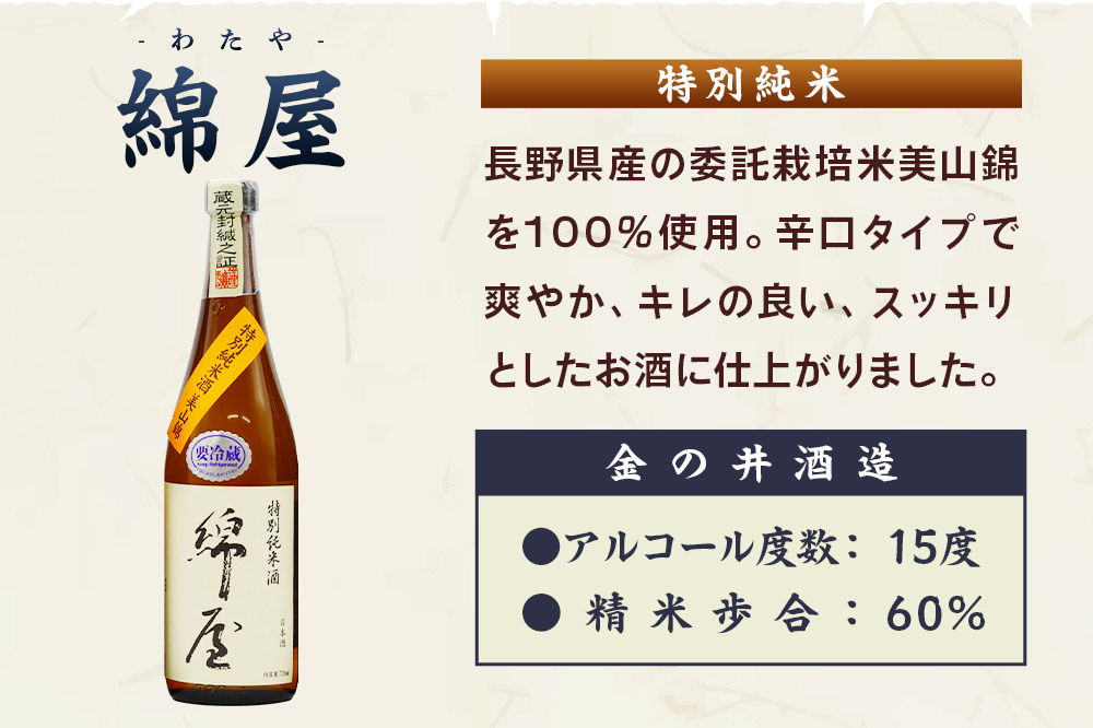 日本酒 飲み比べ 栗原市六蔵飲み比べセット【ねじりほんにょ】