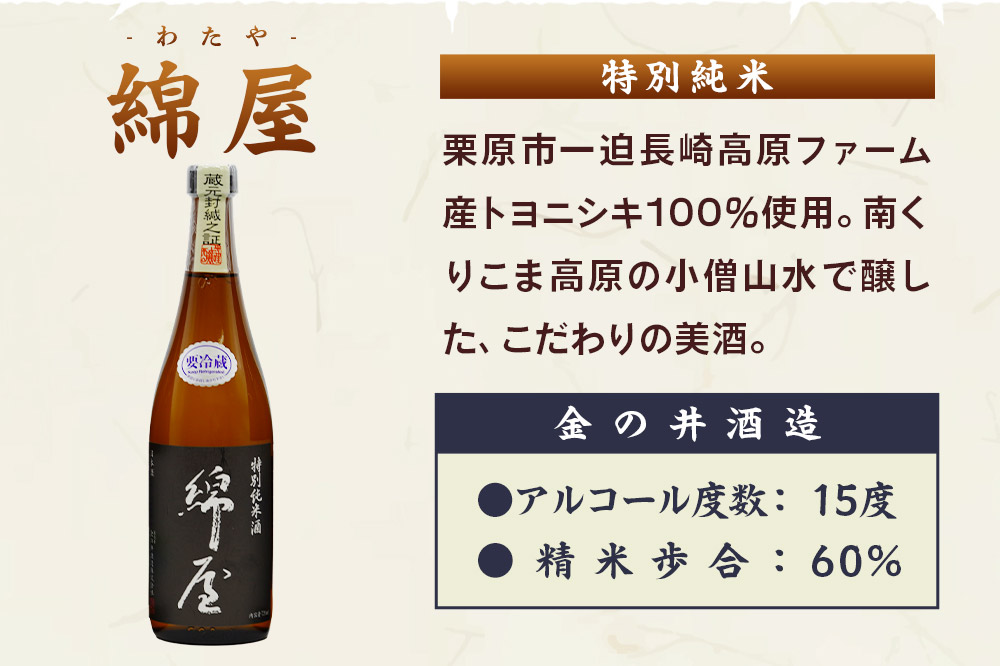 日本酒 飲み比べ 栗原市六蔵飲み比べセット