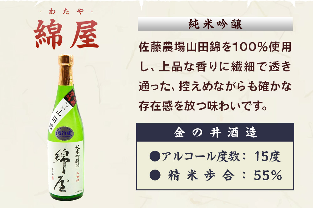 【日本酒・飲み比べセット】宮城・栗原の純米吟醸「綿屋 小僧佐藤農場山田錦・栗駒山」720ml×2本