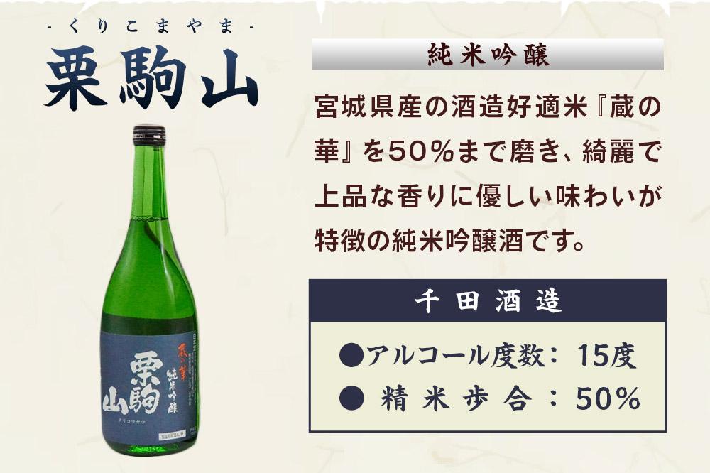【日本酒・飲み比べセット】宮城・栗原5酒蔵の「栗駒山・萩の鶴・桂泉・錦屋・ほでなす」 720ml×12本