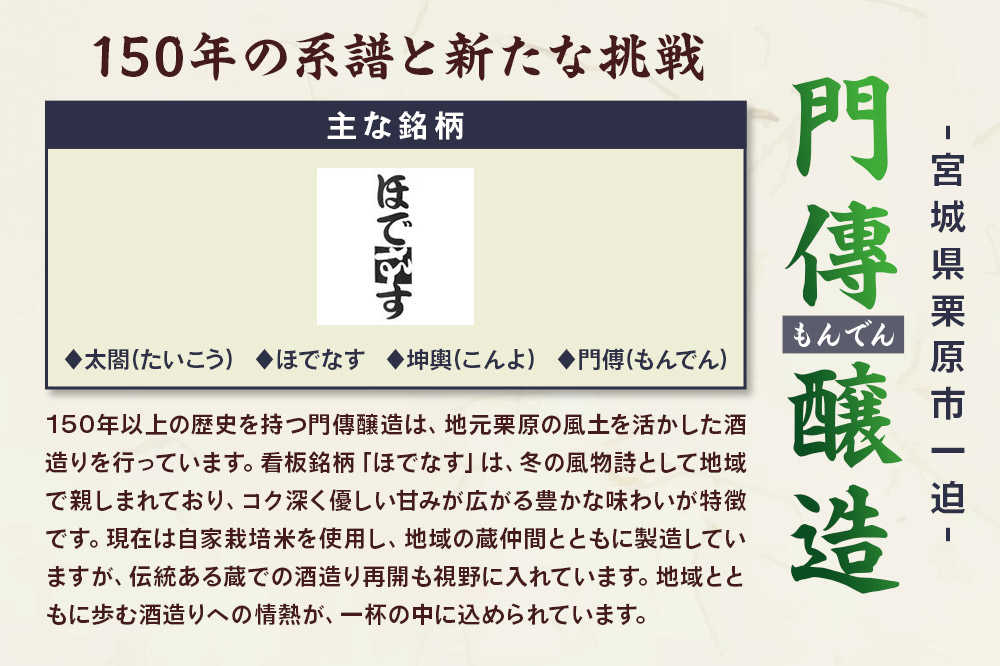 宮城・栗原の純米生原酒「ほでなす」720ml×3本