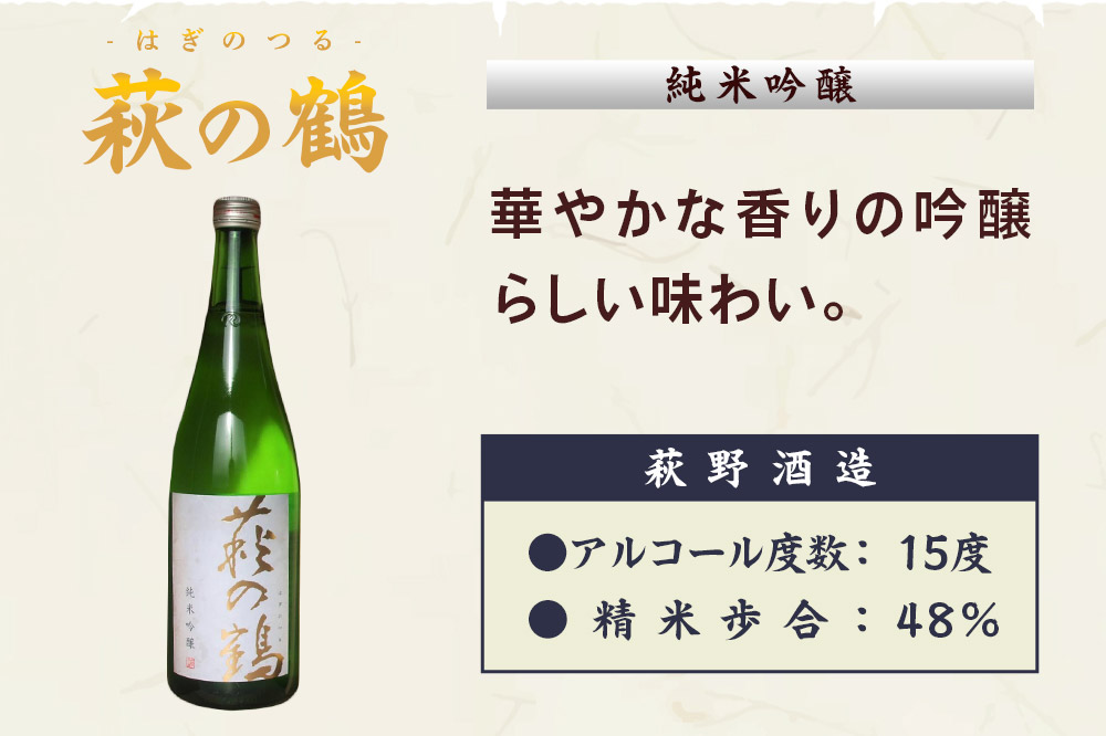 【日本酒・飲み比べセット】宮城・栗原3酒蔵の「綿屋・栗駒山・萩の鶴」720ml×3本 純米吟醸 小僧佐藤農場山田錦